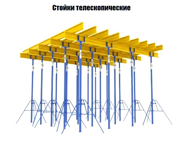 Купить телескопические стойки в Челябинске